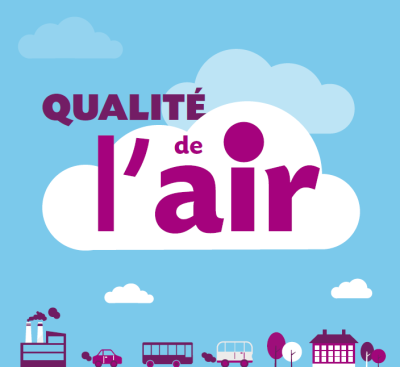 qualité de l'air 