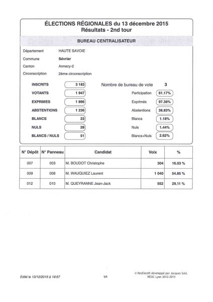 Elections 2015 - 2ème tour 