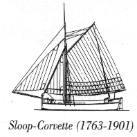 Sloop-Corvette